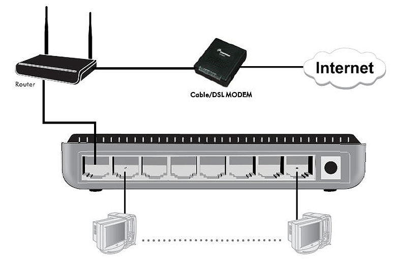 gs-7308-diagram