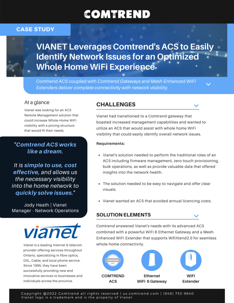 Vianet Comtrend ACS