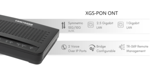 GRG-4283 Features